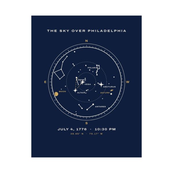 The Sky Over Philadelphia Star Map Print Poster