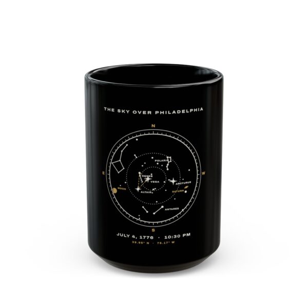 The Sky Over Philadelphia July 4 1776 Star Map Black Mug