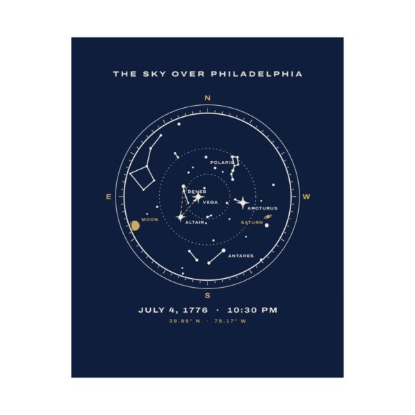 The Sky Over Philadelphia Star Map Print Poster