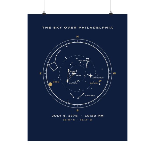 The Sky Over Philadelphia Star Map Print Poster