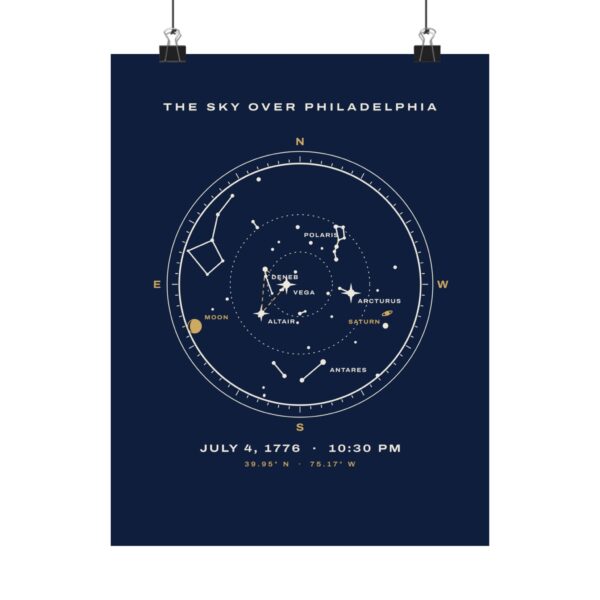 The Sky Over Philadelphia Star Map Print Poster