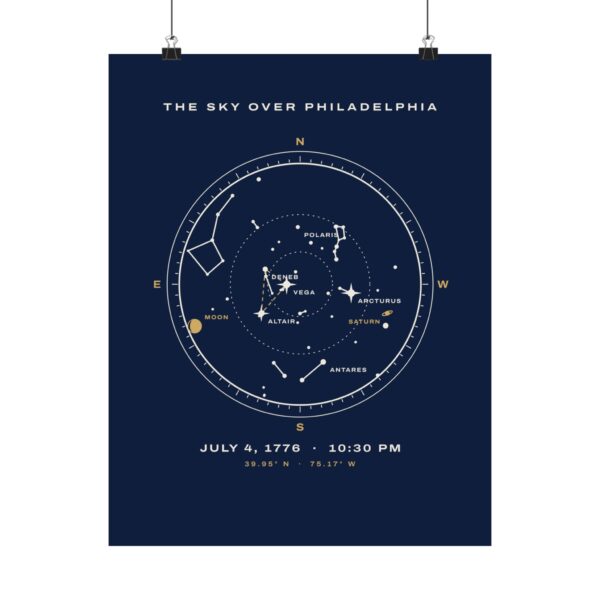 The Sky Over Philadelphia Star Map Print Poster