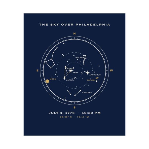 The Sky Over Philadelphia Star Map Print Poster