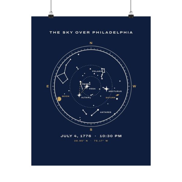 The Sky Over Philadelphia Star Map Print Poster