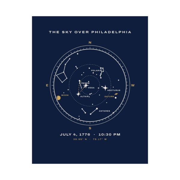 The Sky Over Philadelphia Star Map Print Poster