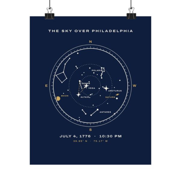 The Sky Over Philadelphia Star Map Print Poster