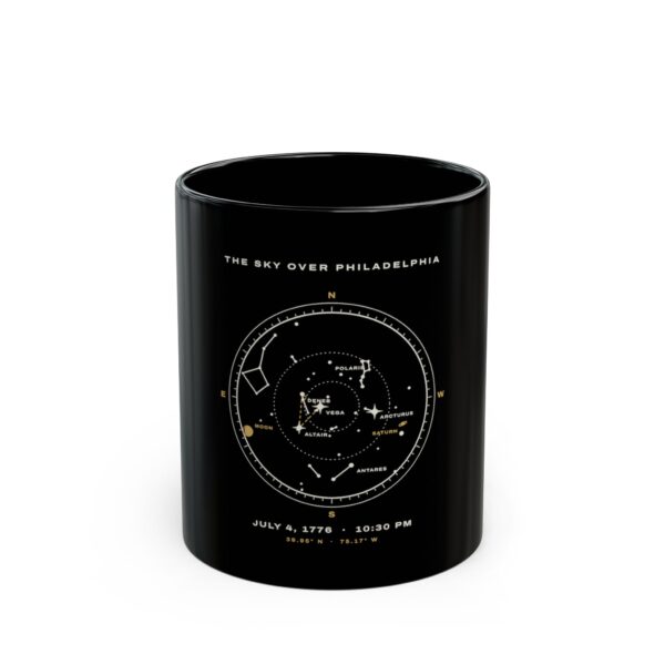 The Sky Over Philadelphia July 4 1776 Star Map Black Mug