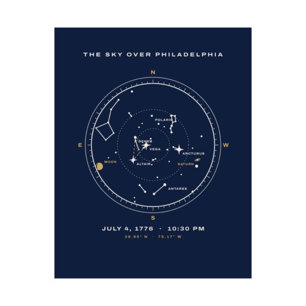 The Sky Over Philadelphia Star Map Print Poster