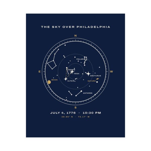 The Sky Over Philadelphia Star Map Print Poster