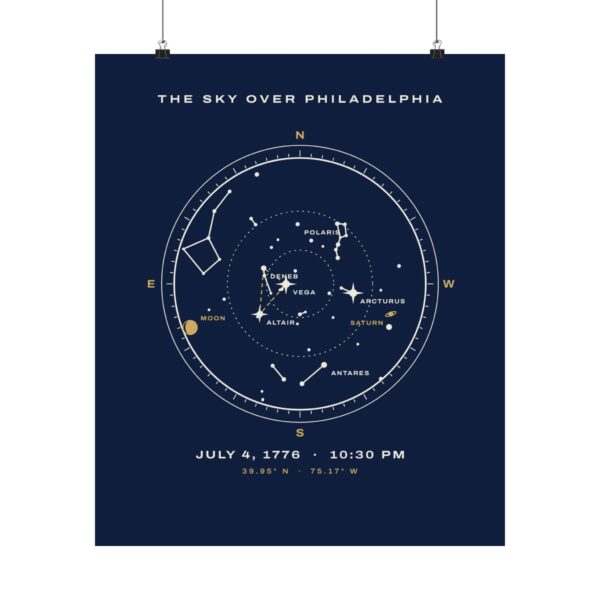 The Sky Over Philadelphia Star Map Print Poster