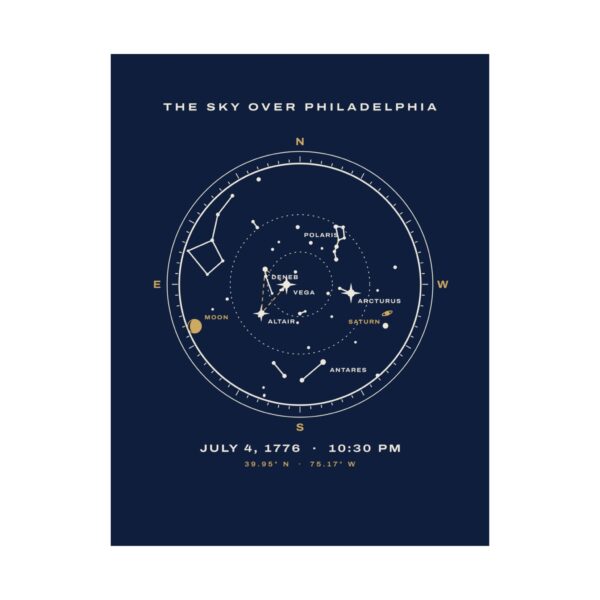 The Sky Over Philadelphia Star Map Print Poster