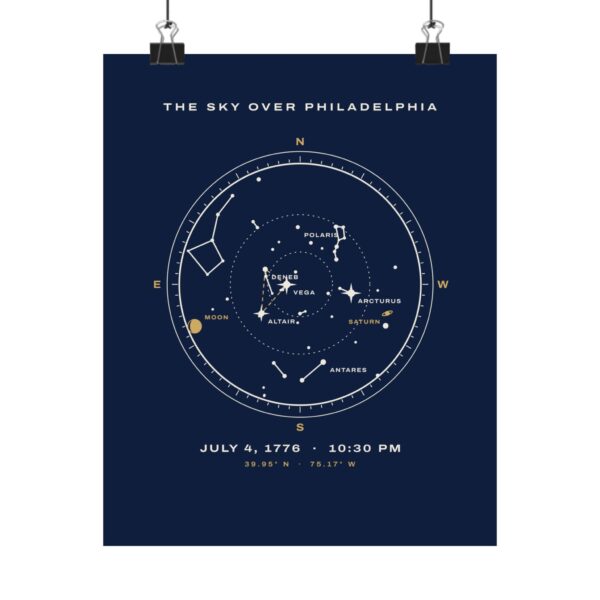 The Sky Over Philadelphia Star Map Print Poster