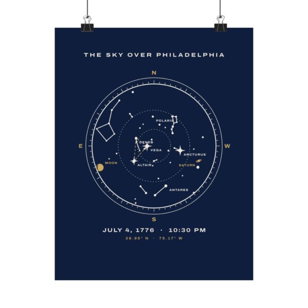The Sky Over Philadelphia Star Map Print Poster