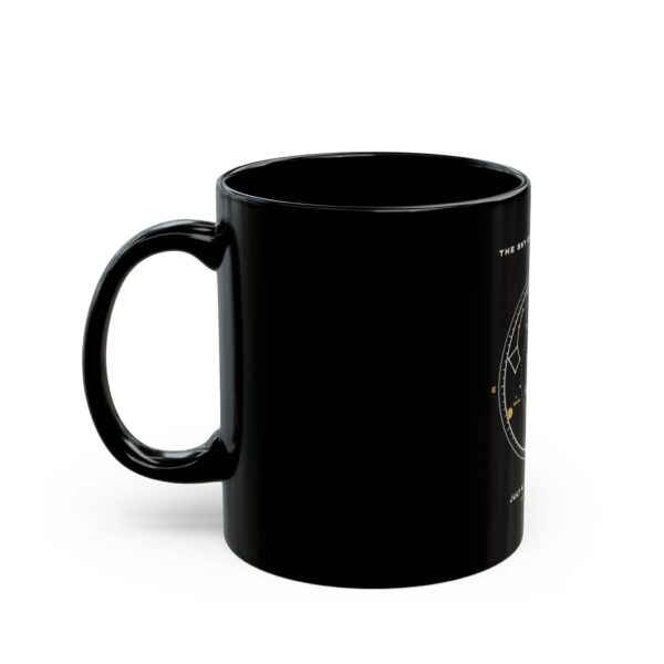 The Sky Over Philadelphia July 4 1776 Star Map Black Mug