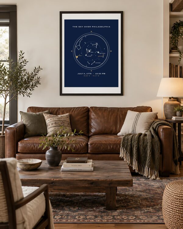 The Sky Over Philadelphia Star Map Print Poster